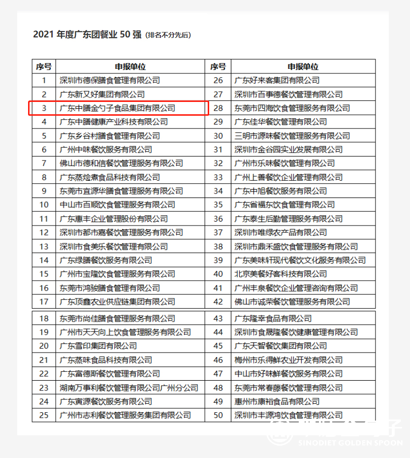 1651830717192009.png 微信图片_20220506172622.png